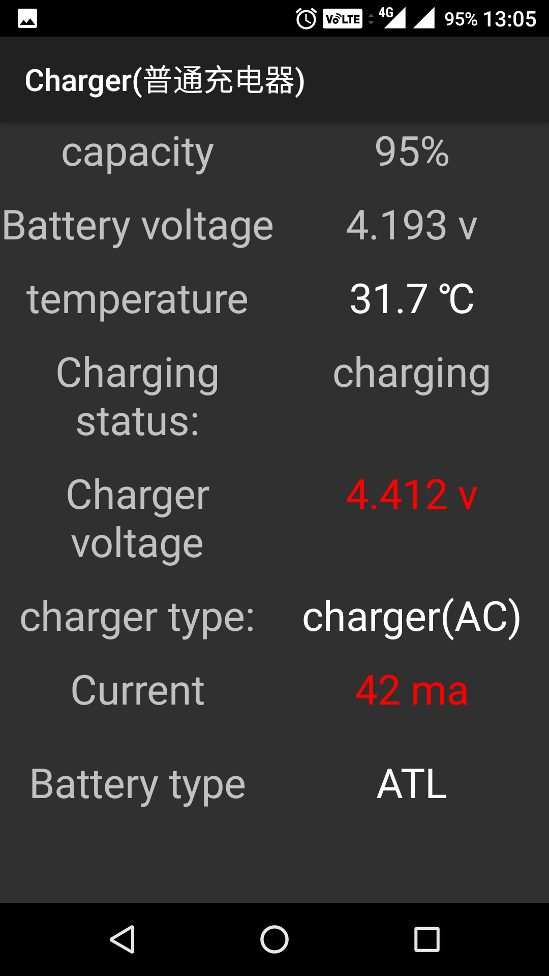 oneplus 2 type c cable charging problem